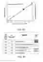 Fig. 23 - Methods and Systems of Analyzing Clinical Parameters and Methods of Producing Visual Images