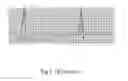 Fig. 02 - Method for calculating and analyzing heart rhythm