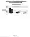 Fig. 19 - Device for the treatment of mammalian tissues