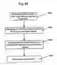 Fig. 25 - Device for the treatment of mammalian tissues