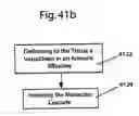 Fig. 27 - Device for the treatment of mammalian tissues