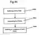 Fig. 30 - Device for the treatment of mammalian tissues