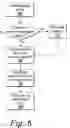 Fig. 06 - Barrier layer with underlying medical device and one or more reinforcing support structures
