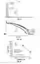 Fig. 10 - METHOD OF TREATING ARRHYTHMIAS