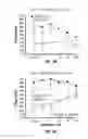 Fig. 12 - METHOD OF TREATING ARRHYTHMIAS