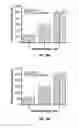 Fig. 20 - METHOD OF TREATING ARRHYTHMIAS