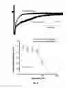Fig. 23 - METHOD OF TREATING ARRHYTHMIAS