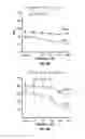 Fig. 25 - METHOD OF TREATING ARRHYTHMIAS