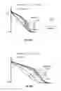 Fig. 26 - METHOD OF TREATING ARRHYTHMIAS