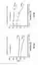 Fig. 28 - METHOD OF TREATING ARRHYTHMIAS