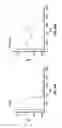 Fig. 41 - METHOD OF TREATING ARRHYTHMIAS