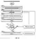 Fig. 10 - Leadless cardiac stimulation systems