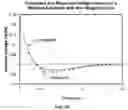 Fig. 26 - Leadless cardiac stimulation systems