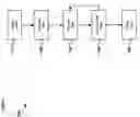 Fig. 08 - Multilayered configurable data fusion systems and methods for power and bandwidth efficient sensor networks