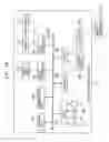 Fig. 17 - Information processing apparatus and information processing method