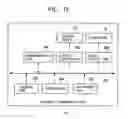Fig. 20 - Information processing apparatus and information processing method