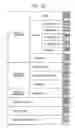 Fig. 25 - Information processing apparatus and information processing method