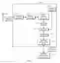 Fig. 03 - Audio home network system