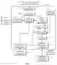 Fig. 05 - Audio home network system