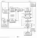 Fig. 06 - Audio home network system