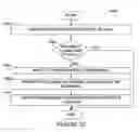 Fig. 07 - Apparatus and method for integrating people and asset tracking information into a process control system