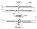 Fig. 09 - Apparatus and method for integrating people and asset tracking information into a process control system
