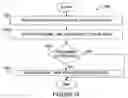 Fig. 09 - Apparatus and method for process control using people and asset tracking information