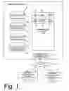 Fig. 02 - Bicycle user information apparatus