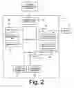 Fig. 03 - Bicycle user information apparatus