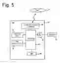 Fig. 06 - Bicycle user information apparatus
