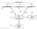 Fig. 01 - Method of planning the movement of trains using pre-allocation of resources