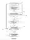 Fig. 05 - Adjustable crash trigger apparatus and method thereof