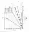 Fig. 07 - Adjustable crash trigger apparatus and method thereof