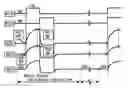 Fig. 01 - Controller for gas concentration sensor