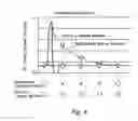 Fig. 04 - Controller for gas concentration sensor