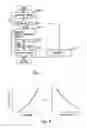 Fig. 05 - Controller for gas concentration sensor