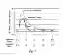 Fig. 06 - Controller for gas concentration sensor