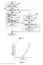 Fig. 07 - Controller for gas concentration sensor
