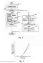 Fig. 07 - Controller for gas concentration sensor