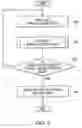 Fig. 07 - Navigation apparatus, navigation method, and navigation program