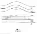 Fig. 03 - Method of generating a deep resistivity image in LWD measurements
