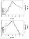 Fig. 06 - Method of generating a deep resistivity image in LWD measurements