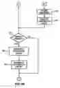 Fig. 07 - Diabetes management system