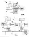 Fig. 09 - Diabetes management system