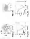 Fig. 09 - System and method for spatially profiling a distribution of hydrophobicity of a transmembrane protein