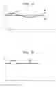 Fig. 04 - Method and apparatus for accurately determining height coordinates in a satellite/laser positioning system