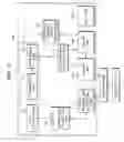 Fig. 07 - Method and apparatus for calibrating position of image sensor, and method of detecting position of image sensor