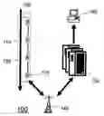 Fig. 01 - System and methods for predicting failures in a fluid delivery system