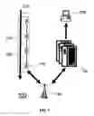 Fig. 02 - System and methods for predicting failures in a fluid delivery system