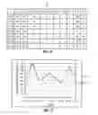 Fig. 06 - Diabetes care management system
